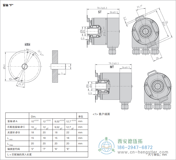 AC58-Interbus標準光電絕對值型編碼器外形及安裝尺寸(盲軸F) 德國hengstler(亨士樂)編碼器