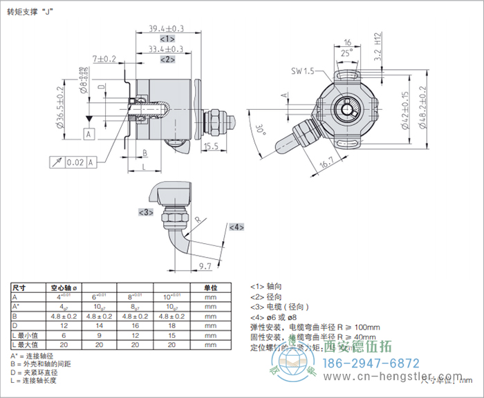 RI36-H標(biāo)準(zhǔn)空心軸光電增量型編碼器的外形及安裝尺寸(轉(zhuǎn)矩支撐J) 德國(guó)hengstler(亨士樂)編碼器