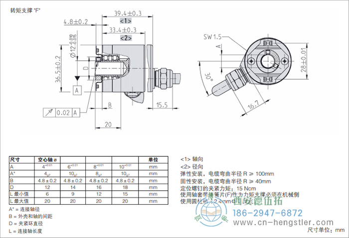 RI36-H標(biāo)準(zhǔn)空心軸光電增量型編碼器的外形及安裝尺寸(轉(zhuǎn)矩支撐F) 德國(guó)hengstler(亨士樂)編碼器