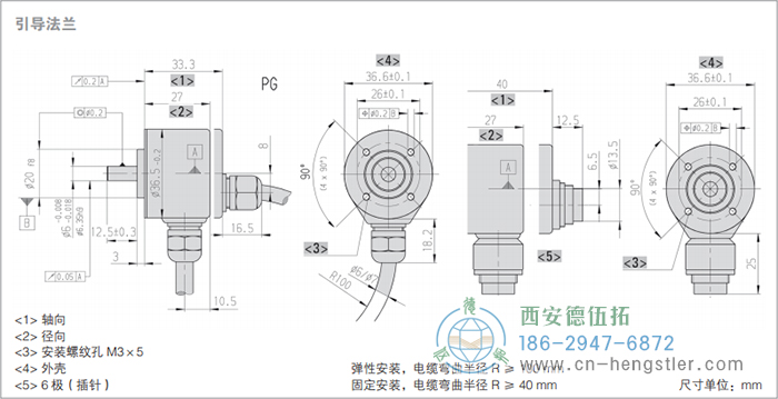 RI36-O標(biāo)準(zhǔn)實心軸光電增量編碼器外形及安裝尺寸(引導(dǎo)法蘭) 德國hengstler(亨士樂)編碼器