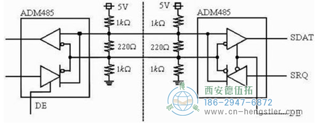 圖3 絕對(duì)式編碼器接口電路 - 德國(guó)Hengstler編碼器