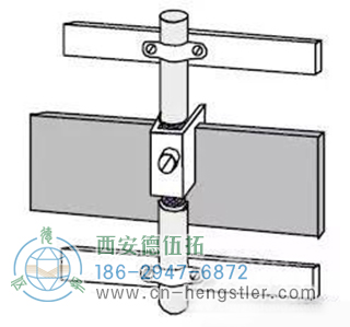 伺服電機(jī)編碼器以這種方式安裝才可以減少誤差。