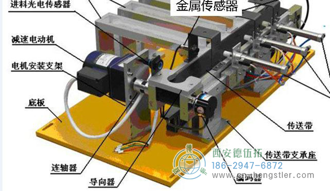 Hengstler編碼器對生產(chǎn)型企業(yè)的重要性？