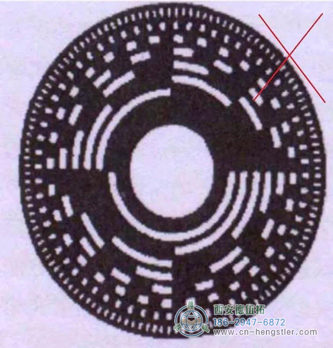 絕對值編碼器的N位數(shù)編碼