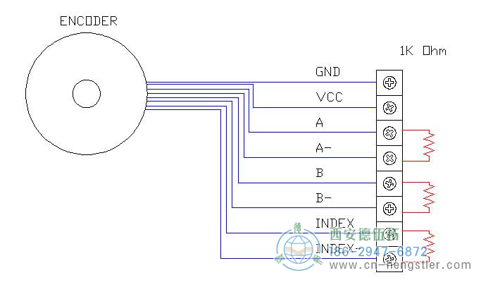 擴(kuò)散終止，將終止電阻連接到不同設(shè)置的亨士樂增量編碼器(RS-422)